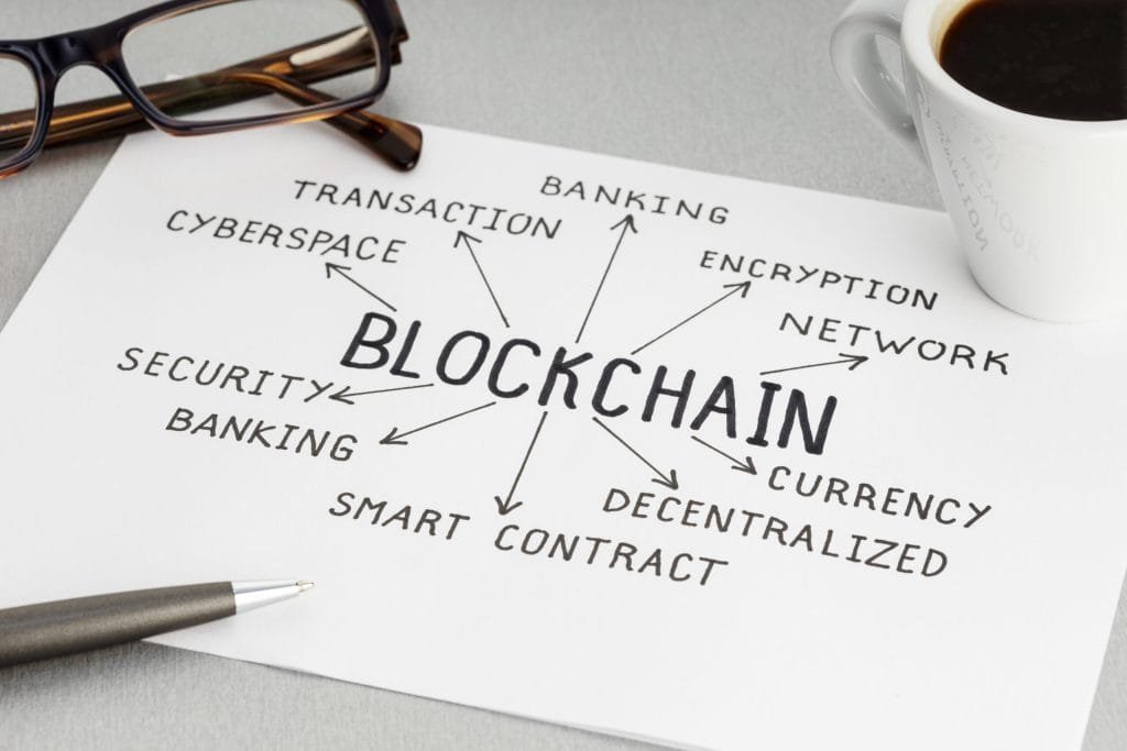 blockchain concept 2022 12 16 11 15 47 utc scaled