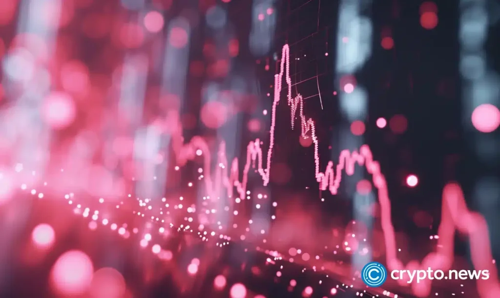 crypto news trading chart option02.webp