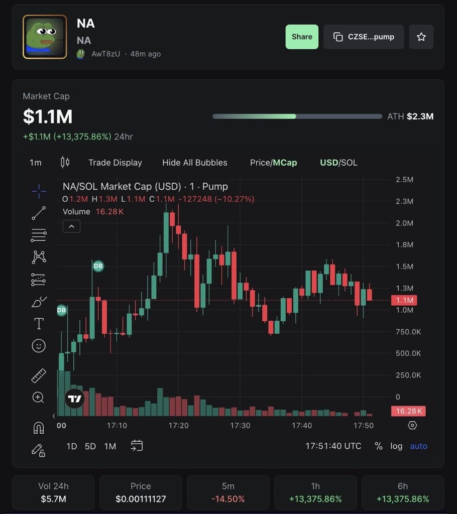 US Crypto Theft Wallet Launches Solana Meme Coin — Why PumpFun Deleted $LICK