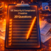 The UC Security Compliance Buyers Checklist 20 Questions to Ask Before You Sign 2